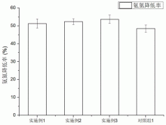 一种梭子蟹无损放流方法与流程